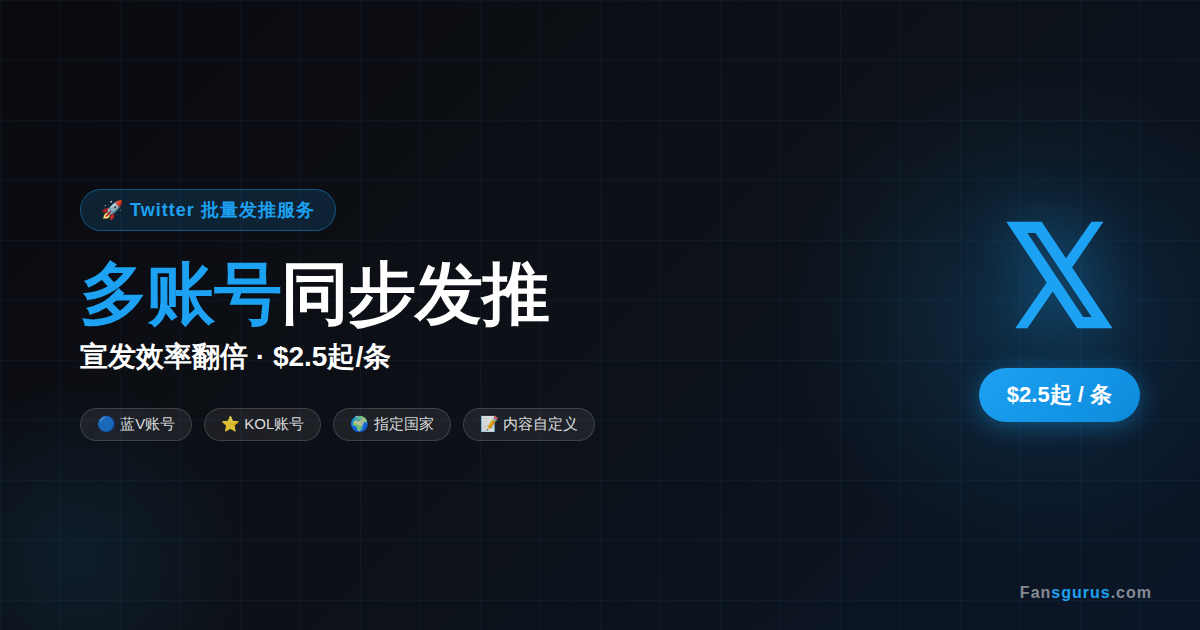 2026年最有效率的推特批量帳號發文服務 Fansgurus｜多帳號同步發推、宣傳聲量倍增