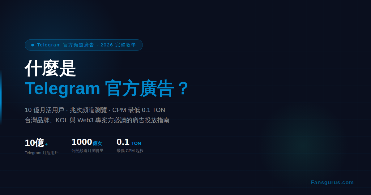 What Are Telegram Ads? The Complete 2026 Guide to Telegram Channel Advertising