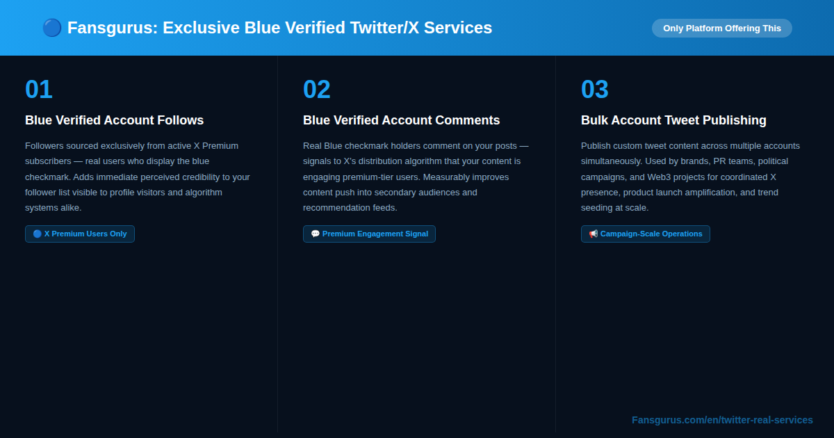 Fansgurus exclusive Blue Verified Twitter X follower and comment services 2026