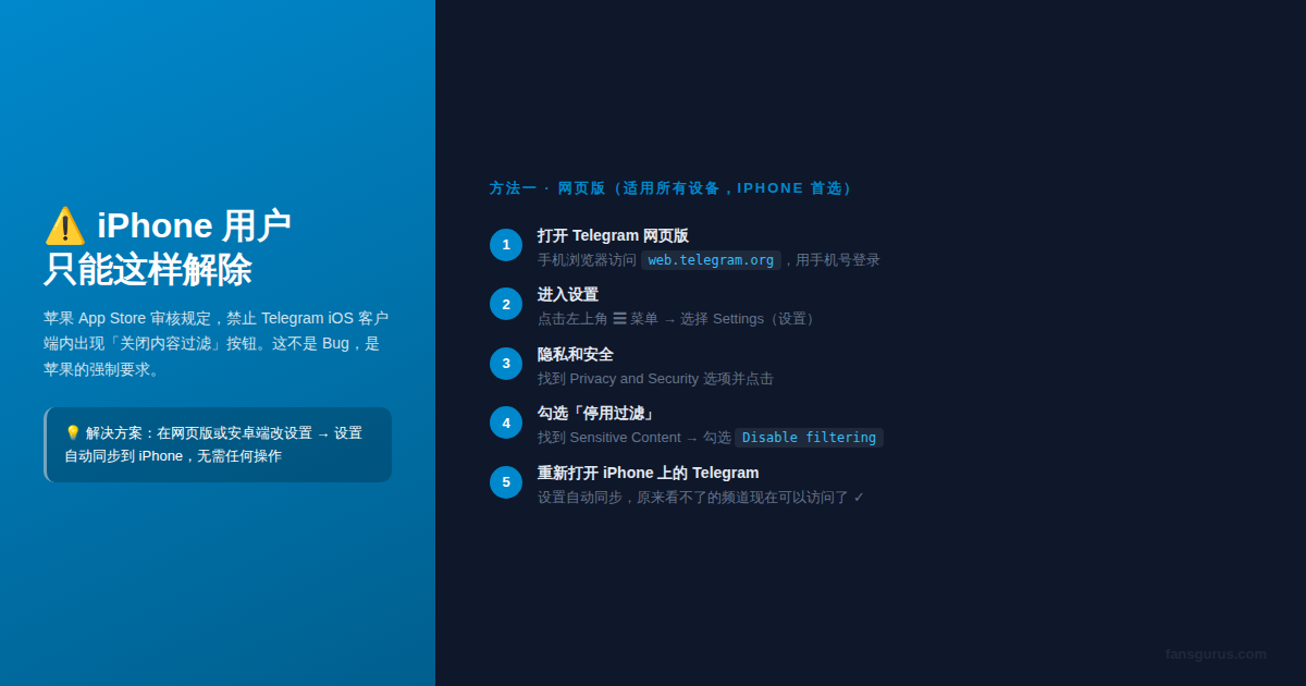 iPhone解除Telegram敏感内容限制 通过网页版Telegram Web设置同步到iOS Fansgurus教程