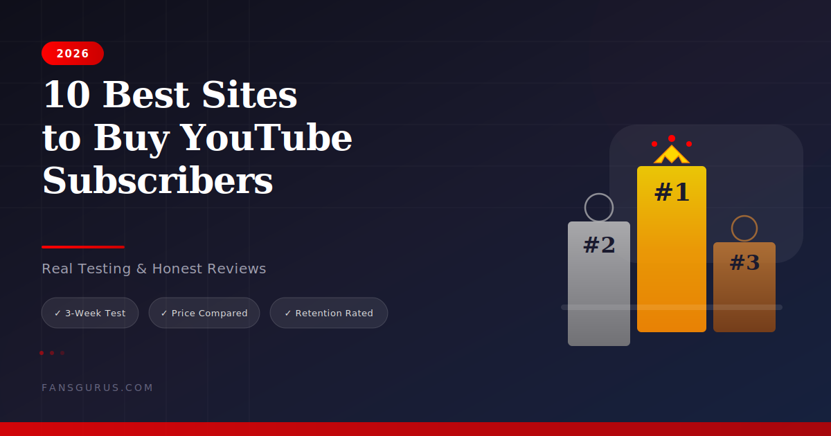10 Best Sites to Buy YouTube Subscribers in 2026 (Real Testing & Honest Reviews)