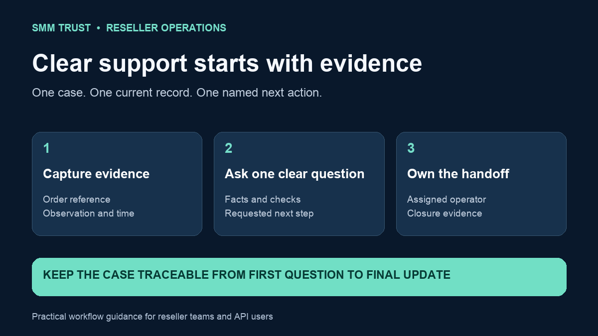 SMM Panel Support Tickets: An Evidence and Handoff Checklist