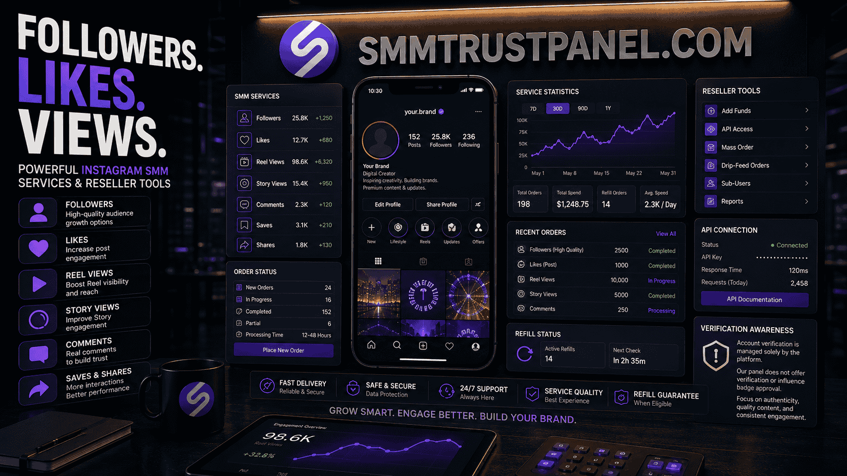 Instagram SMM Panel Guide: Followers, Likes, Views and Verification