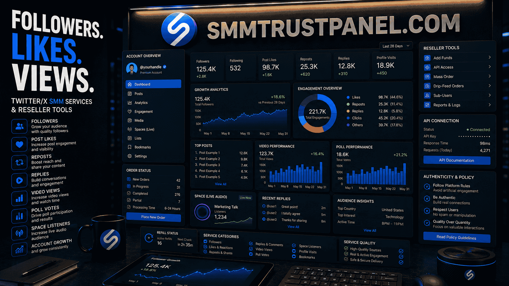 Twitter/X SMM Panel Guide: Followers, Likes, Views and Account Growth
