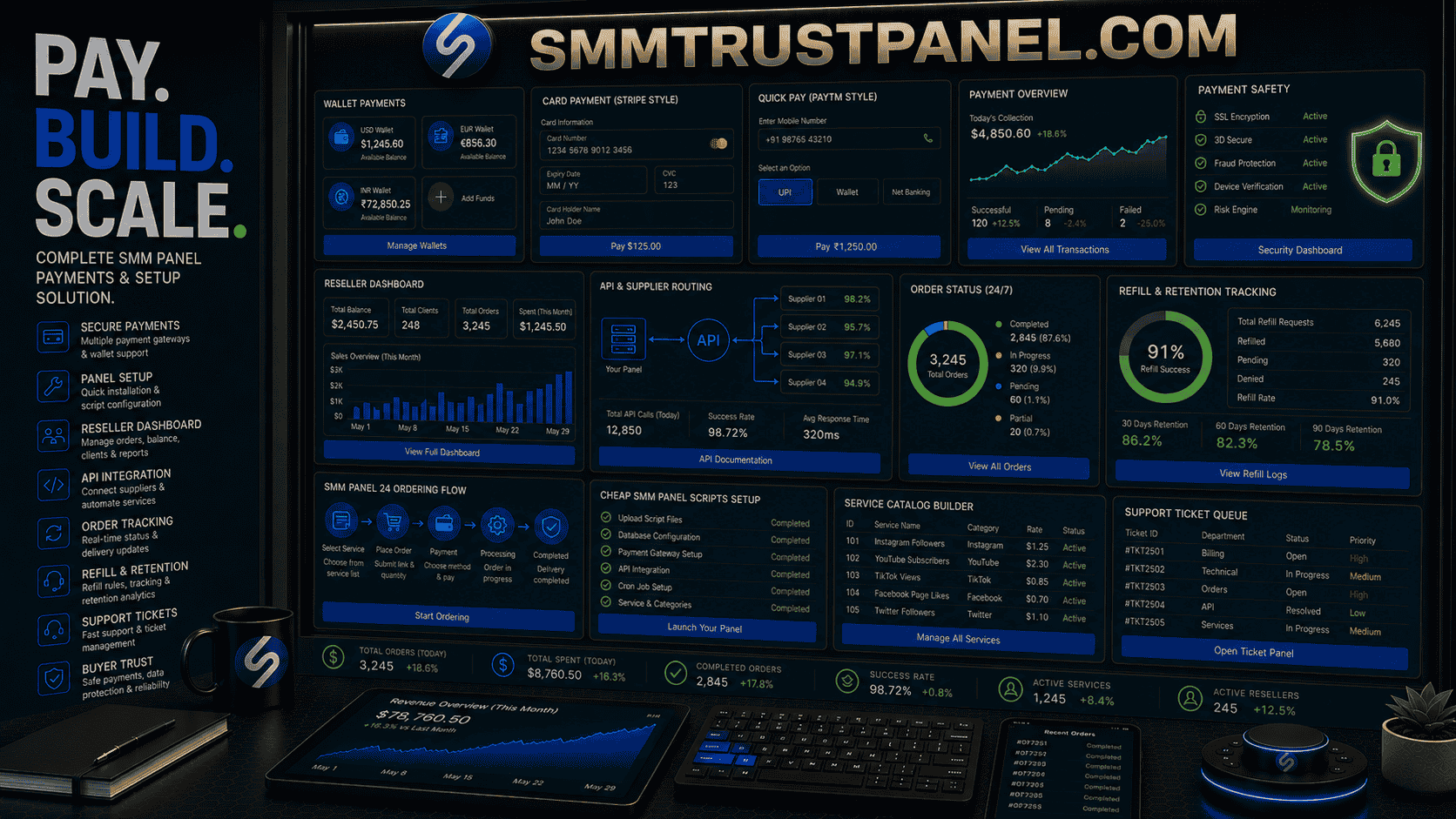 SMM Panel Payment and Setup Guide: PayPal, Stripe, Scripts and 24/7 Ordering