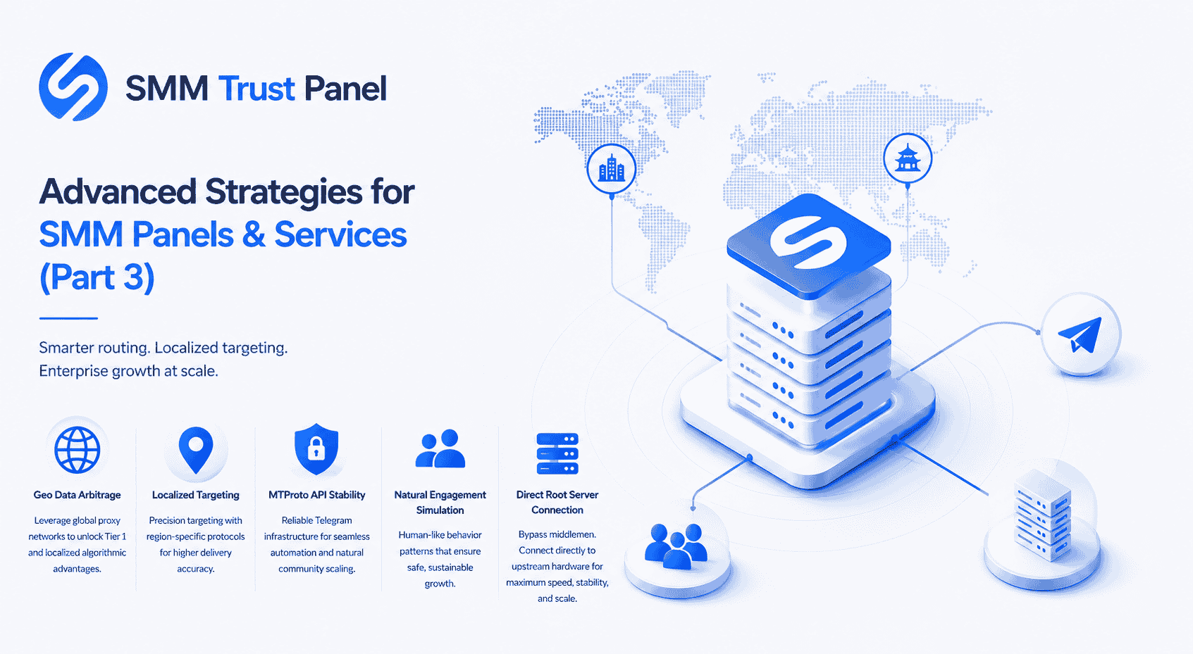 Advanced Strategies for SMM Panels & Services (Part 3)