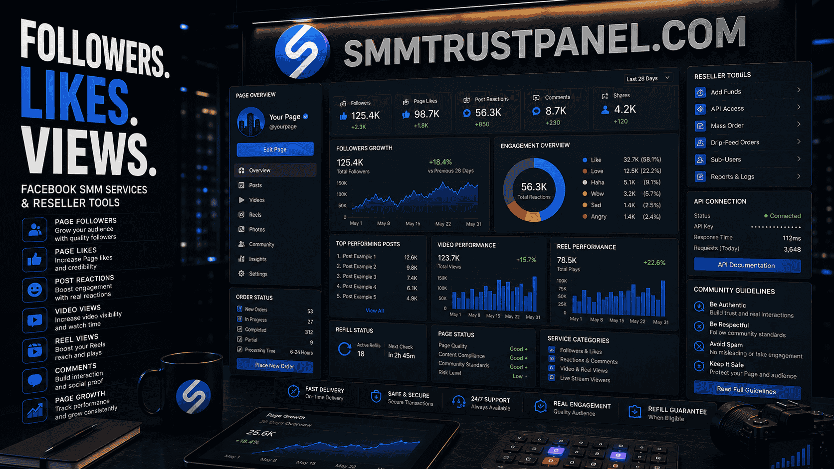 Facebook SMM Panel Guide: Followers, Likes, Views and Page Growth
