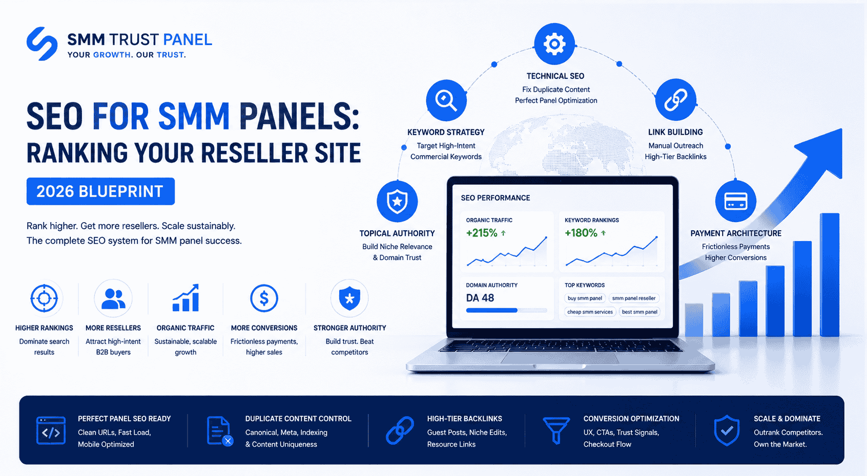 SEO for SMM Panels: Ranking Your Reseller Site [2026 Blueprint]