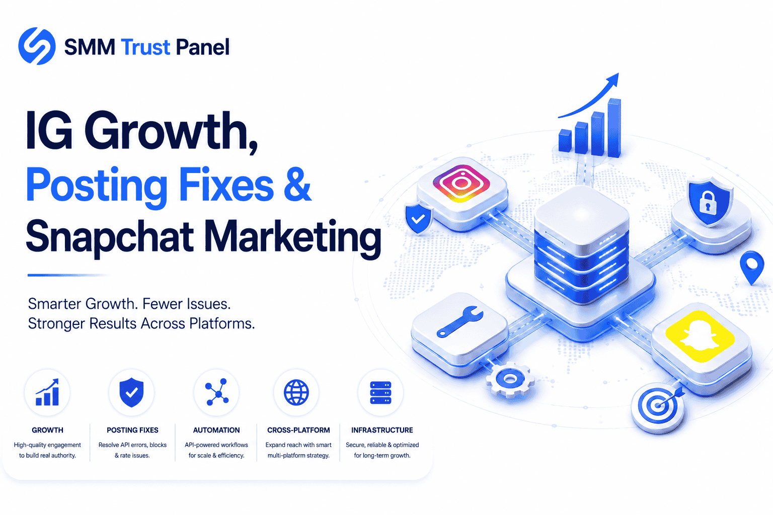 IG Growth, Posting Fixes & Snapchat Marketing
