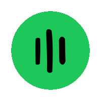Spotify | Track Plays | Country Targeted