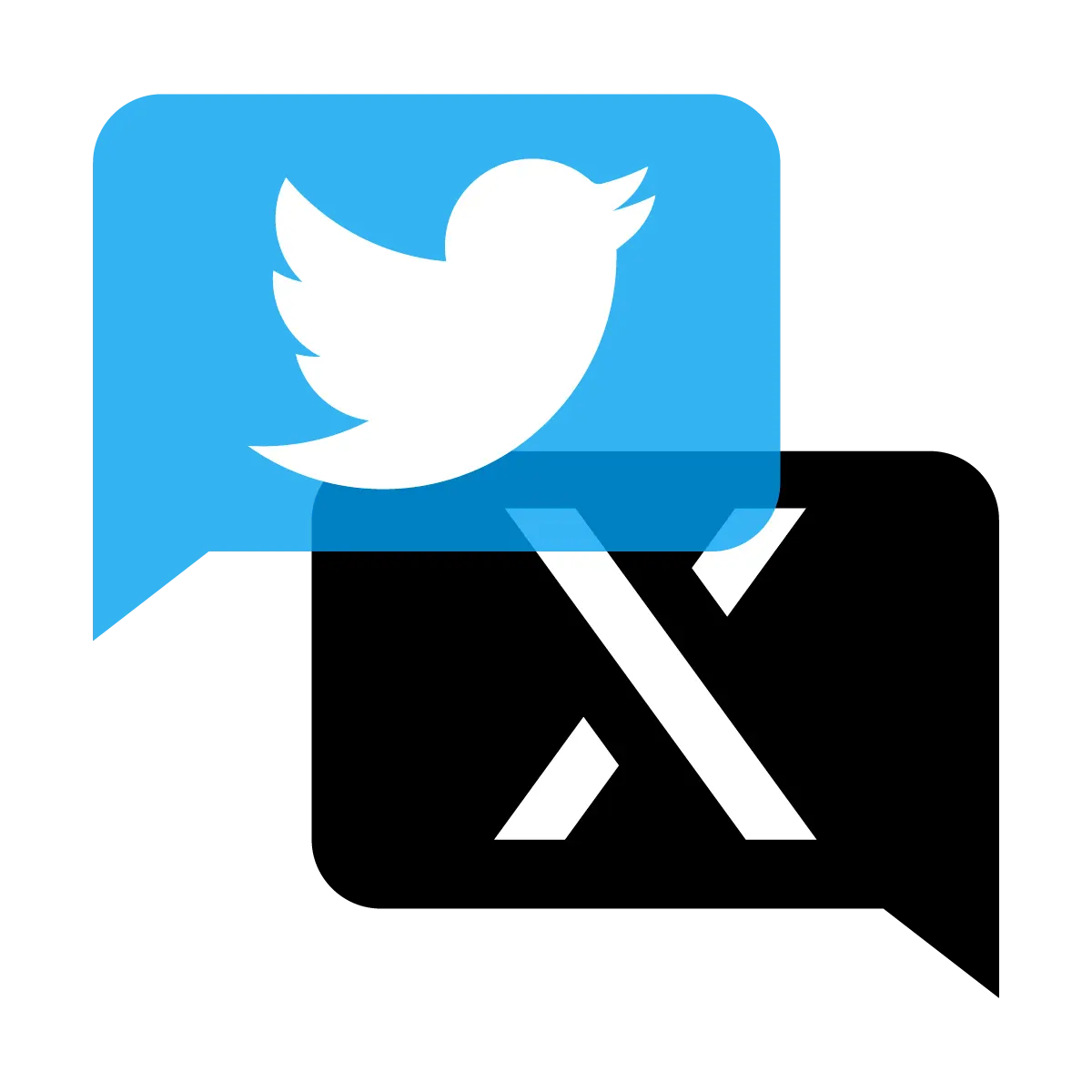 X - Twitter | Views | Impressions | Working After Update