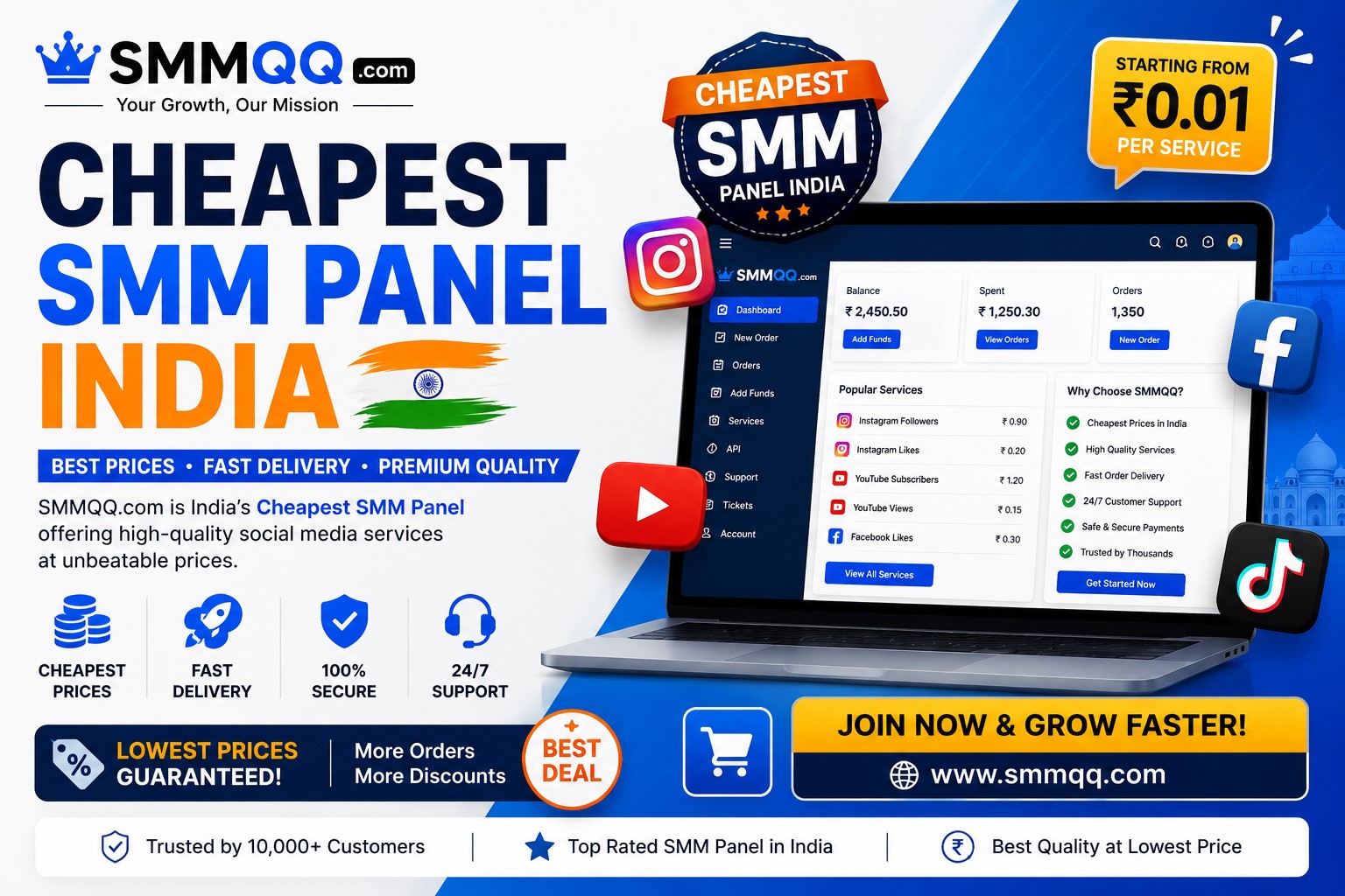 Cheapest SMM Panel India