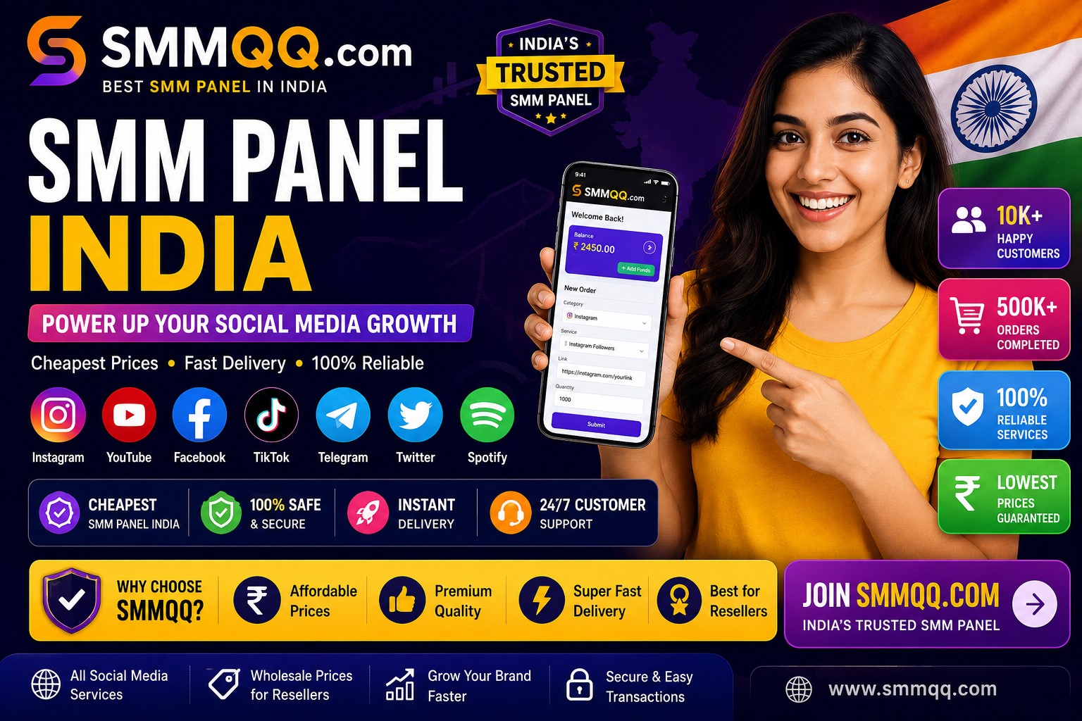 SMM Panel India