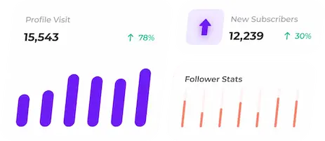 เสริมโปรไฟล์ Facebook ด้วยการเพิ่มจำนวน ไลค์ ผู้ติดตาม เพื่อน คอมเมนต์ และแชร์ทั้งหมดที่พวกเขาต้องการเราทำได้