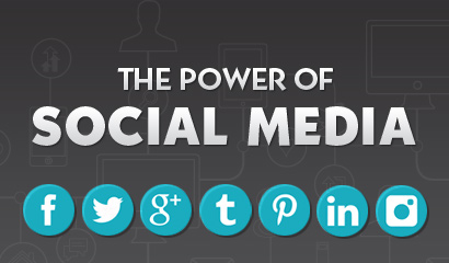 Maximizing Your Business Potential: The Power of Social Media