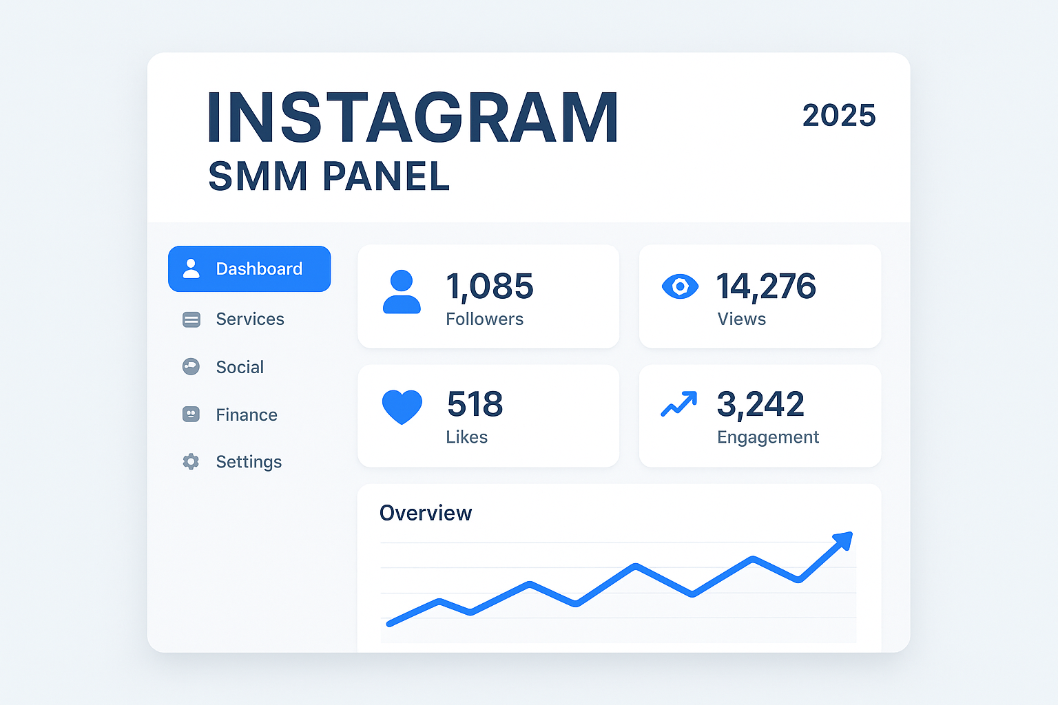 Best Instagram SMM Panel 2025 for real followers, likes, views, and Reels engagement