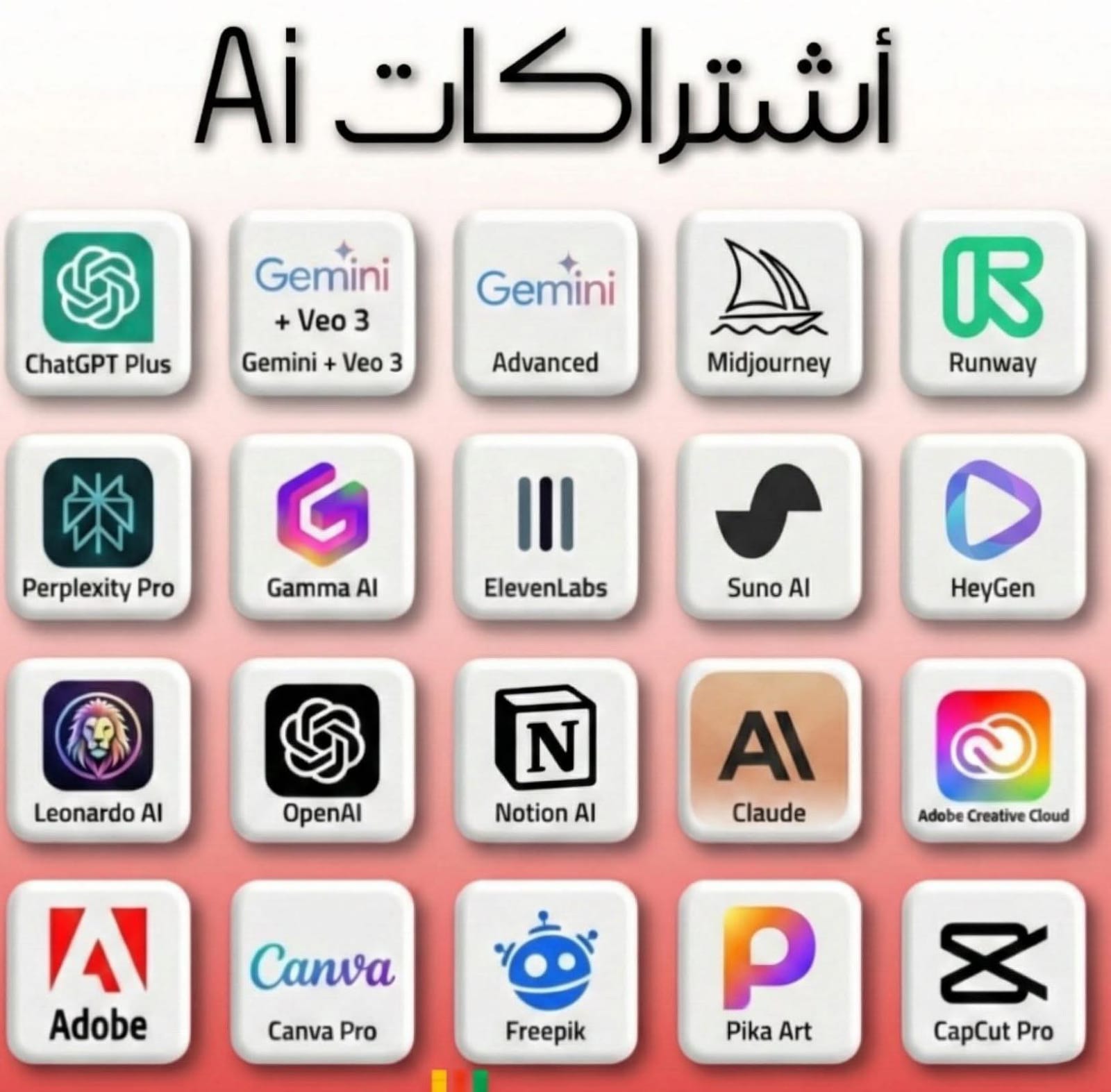 اشتراكات برامج AI