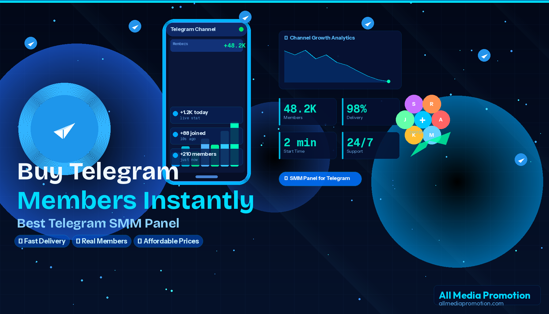 buy telegram members​