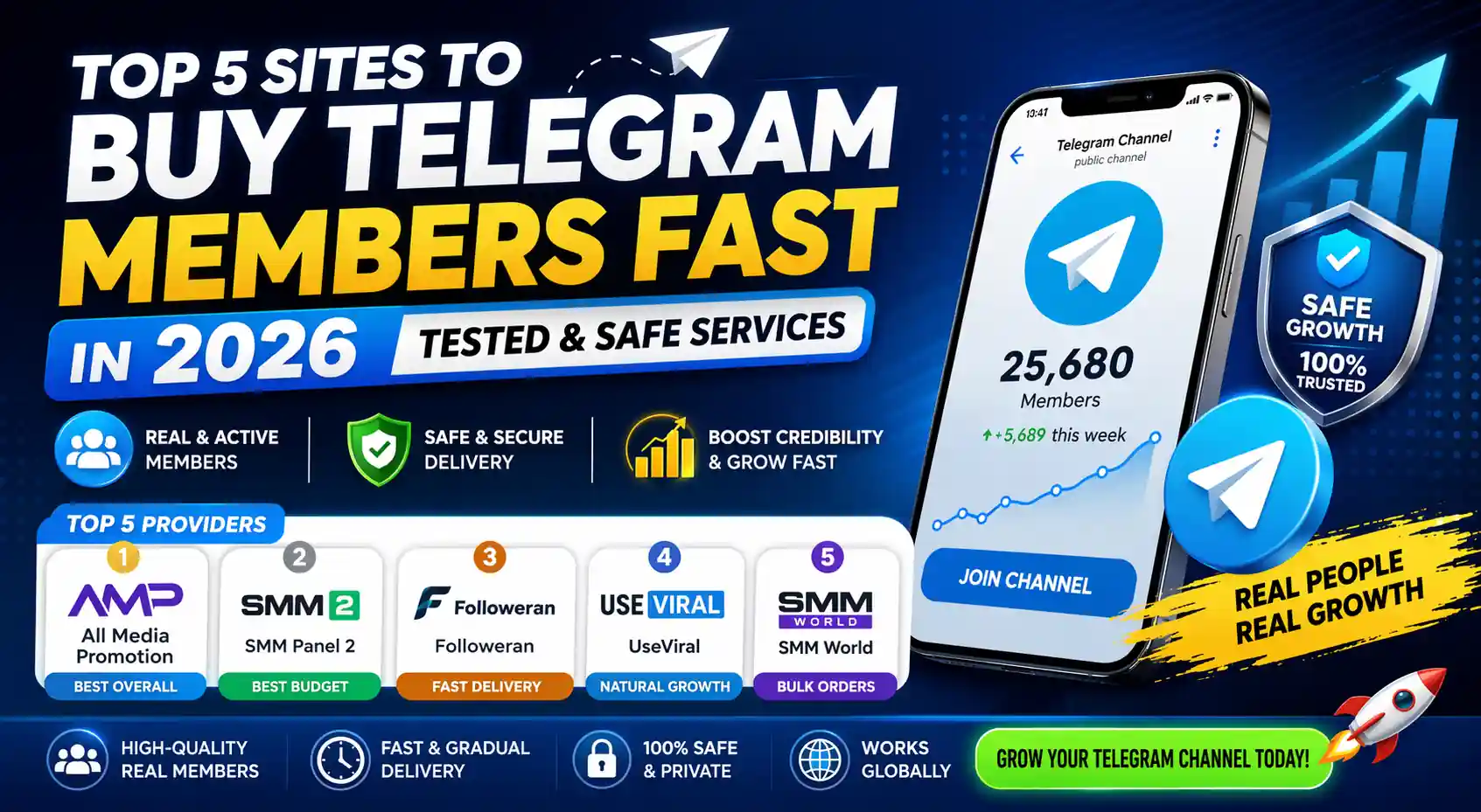 Top 5 Sites to Buy Telegram Members 