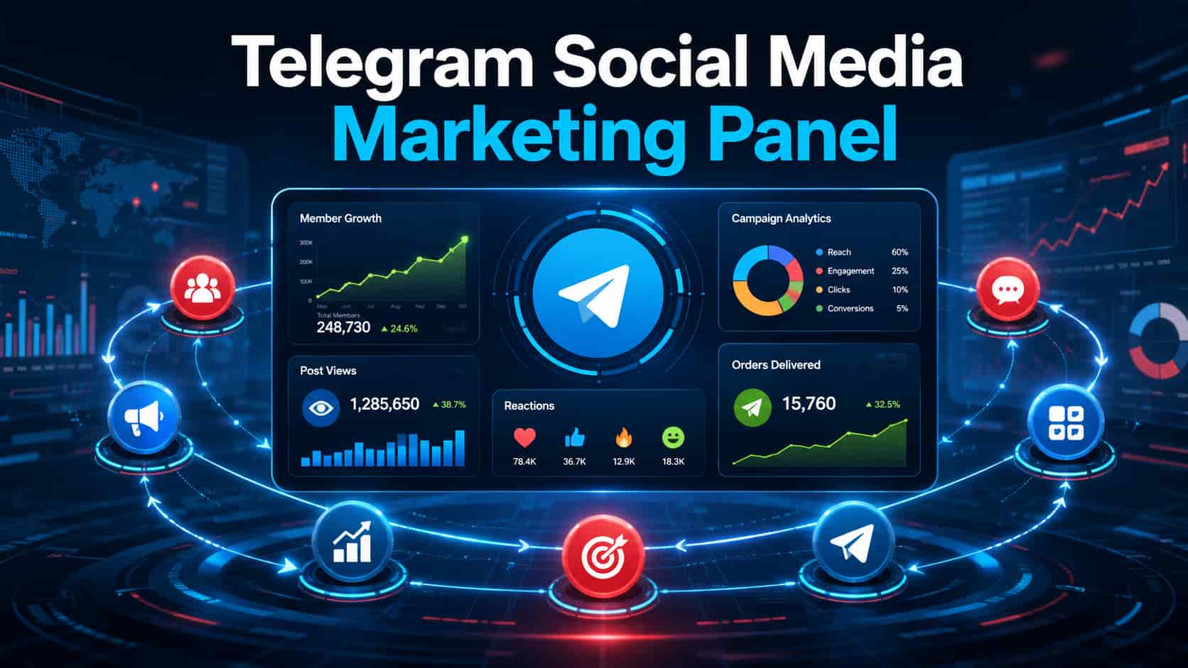 Telegram Social Media Marketing Panel