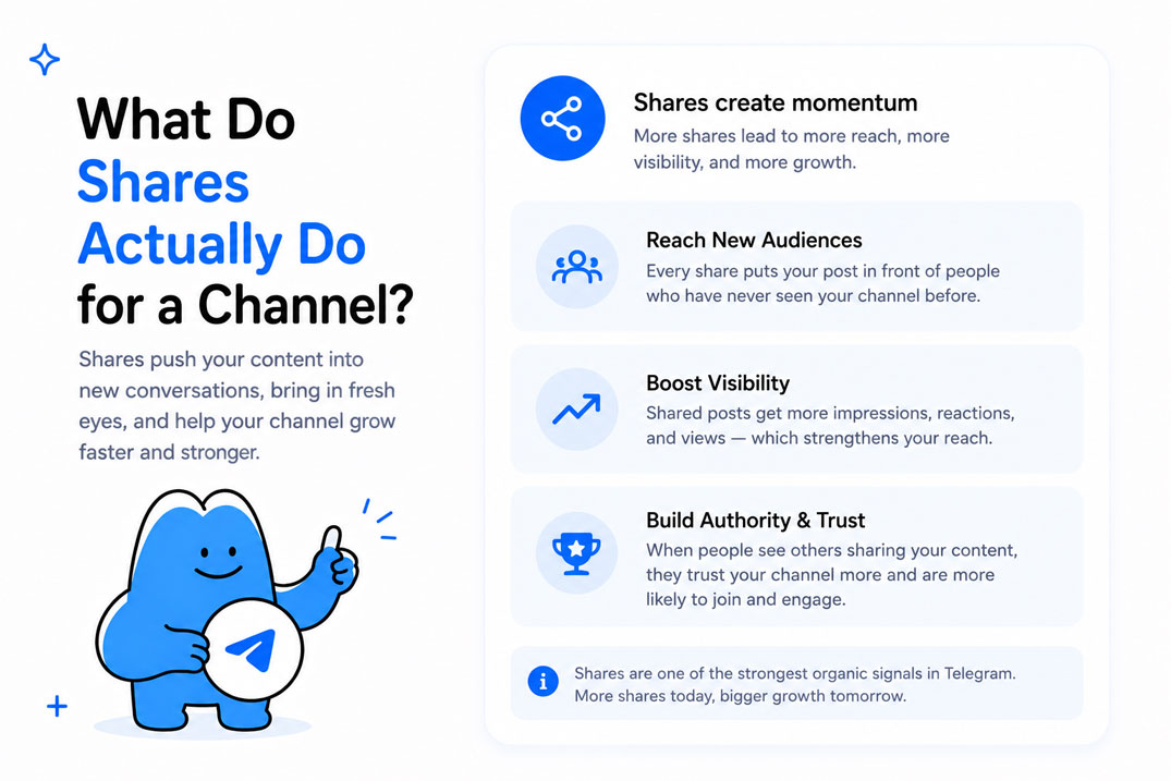 Telegram post shares guide
