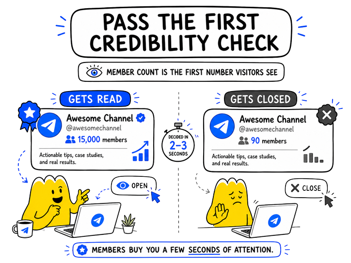 Pass the first credibility check