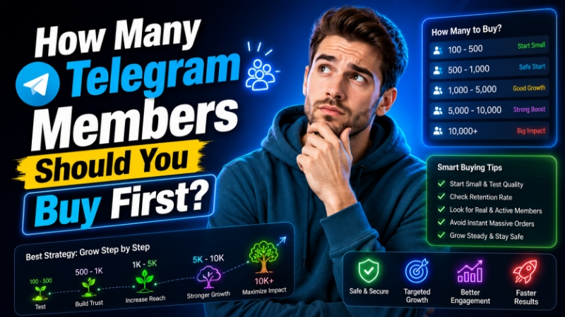 How Many Telegram Members Should You Buy First?