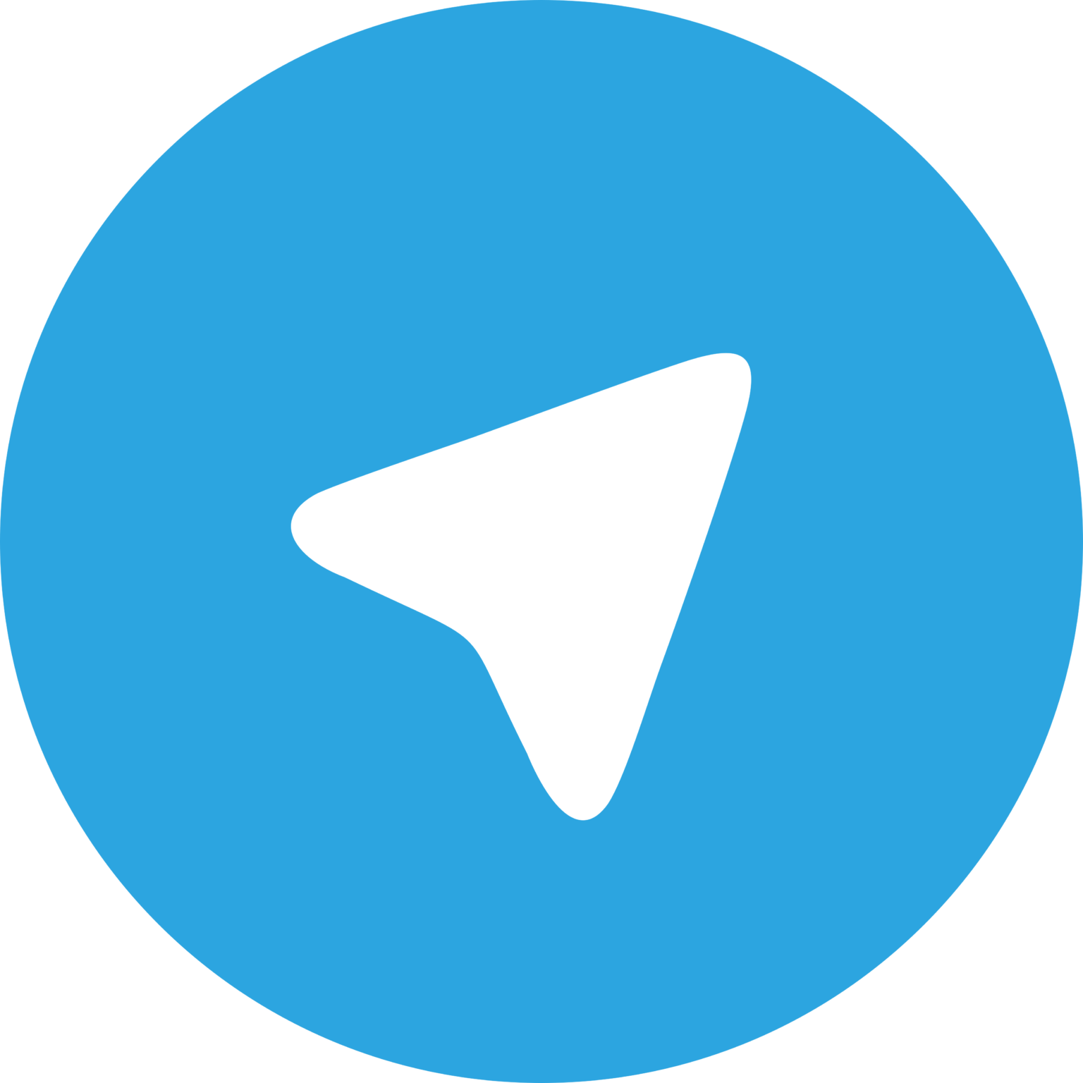 (Novidade) TELEGRAM - Comentarios