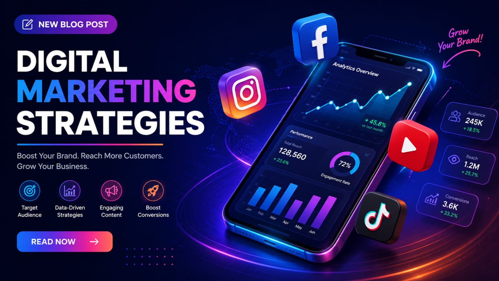 Best and Cheapest smm panel guide for 2026
