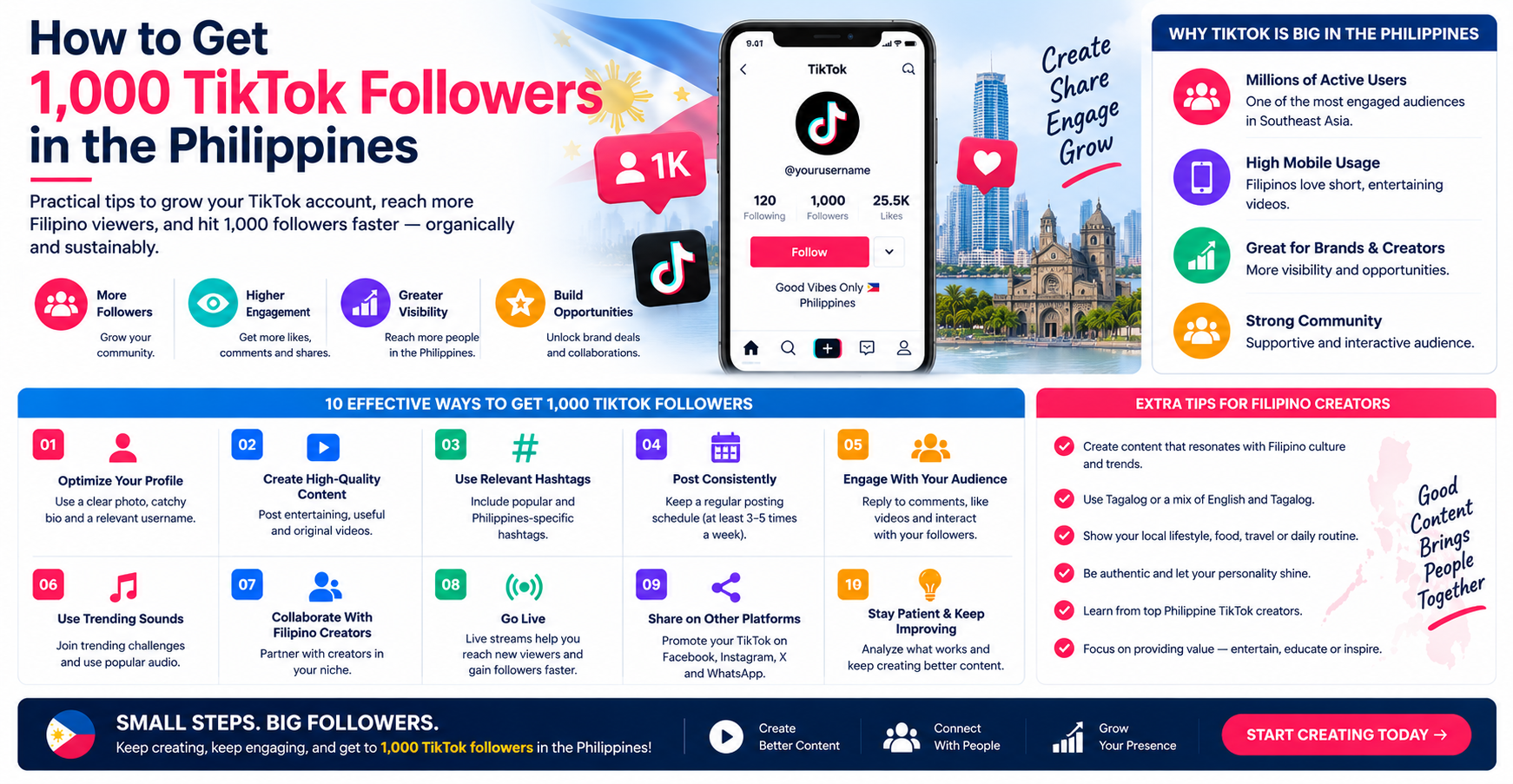 1000 followers on tiktok