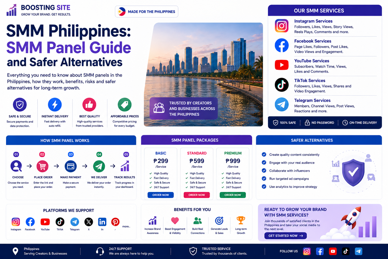SMM Philippines