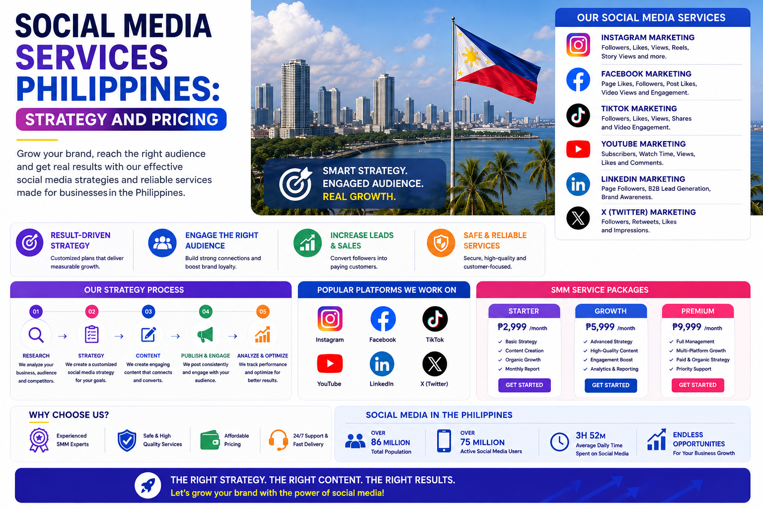 social media services philippines 