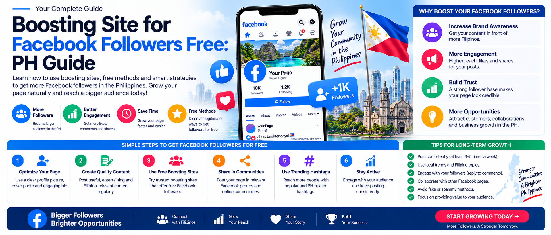 Boosting Site for Facebook Followers Free: Philippines Guide