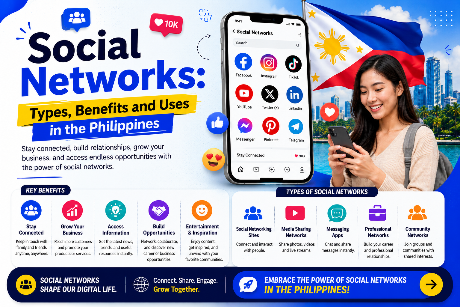 Social Networks