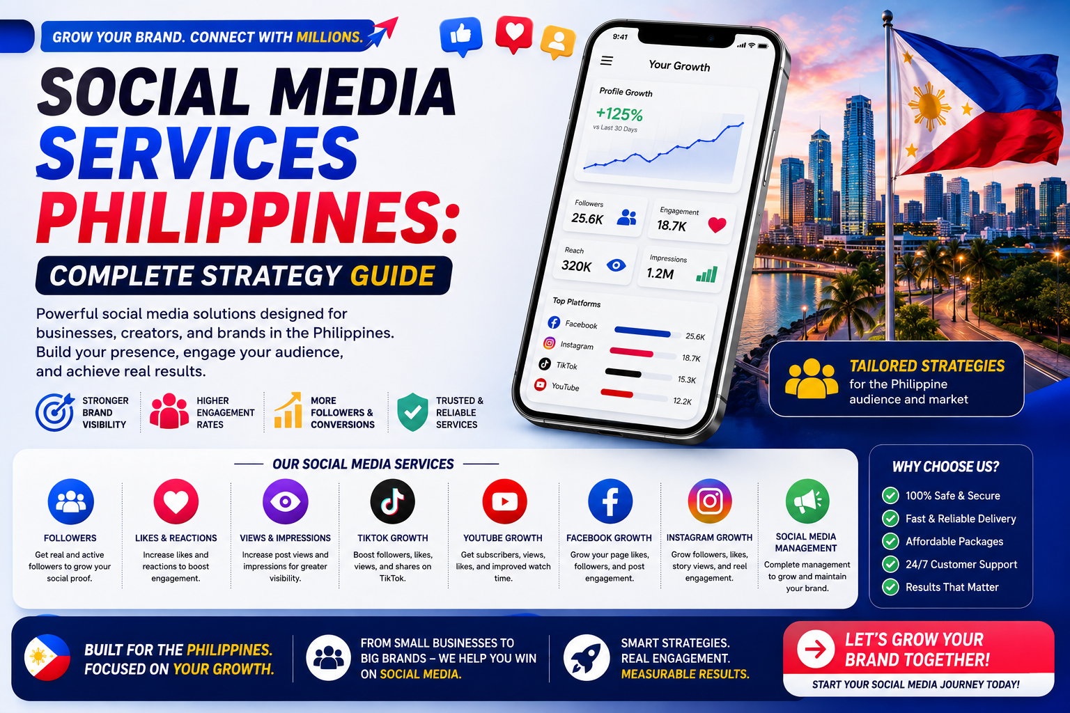 Social Media Services Philippines