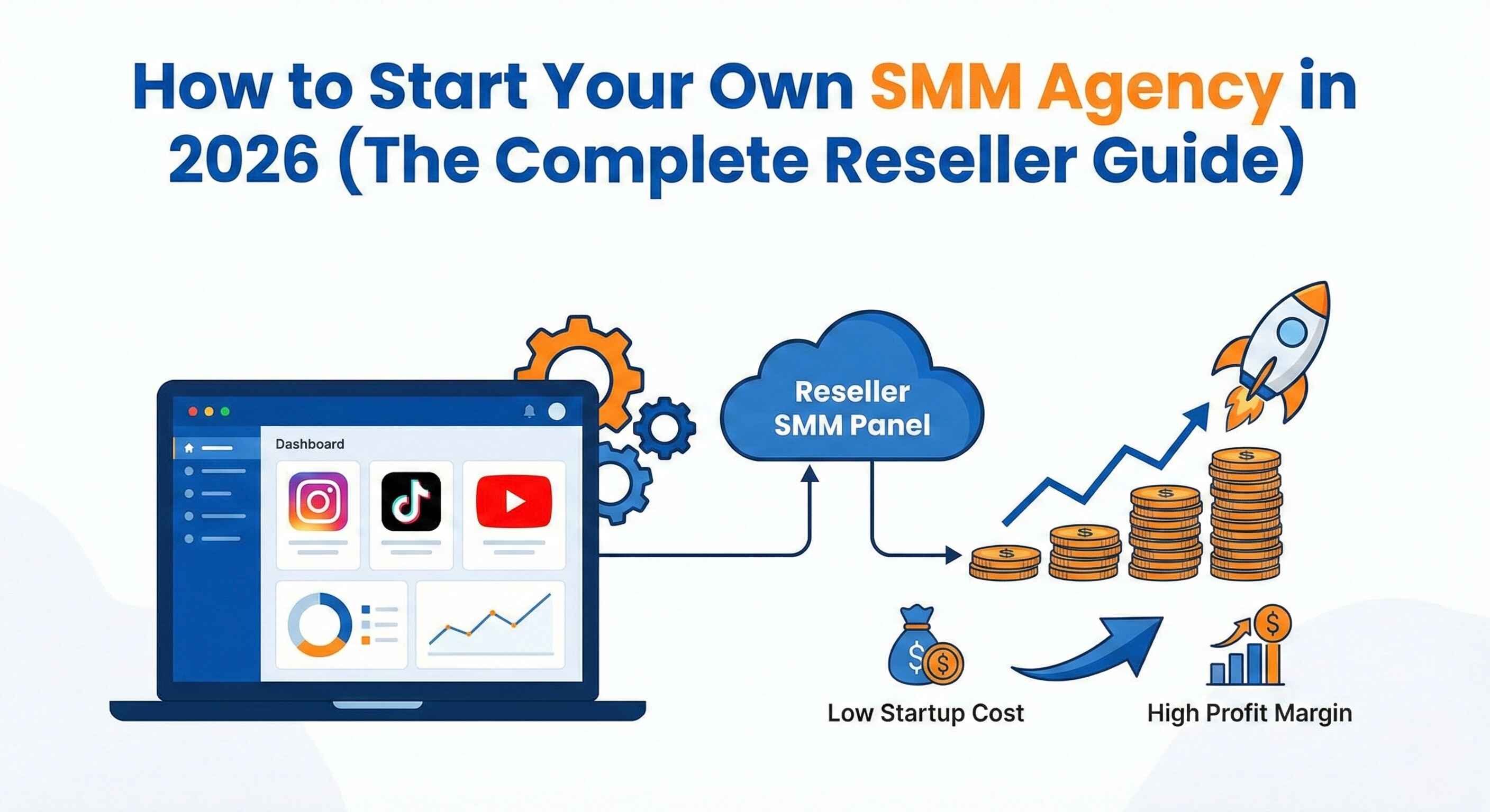 Guide on how to start an SMM Agency using a Reseller SMM Panel with low startup costs and high profit margins.