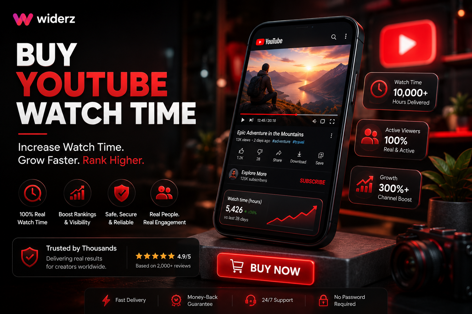 Buy YouTube Watch Time — 4000 Hours Fast