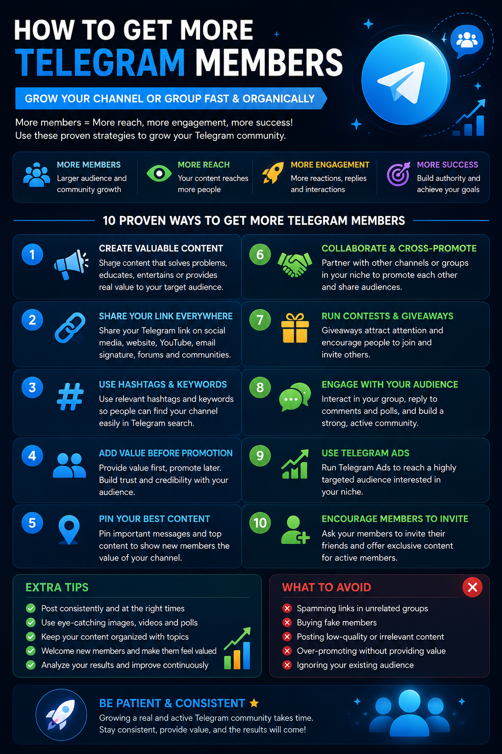 How to Get More Telegram Members and Grow Your Channel (2026)