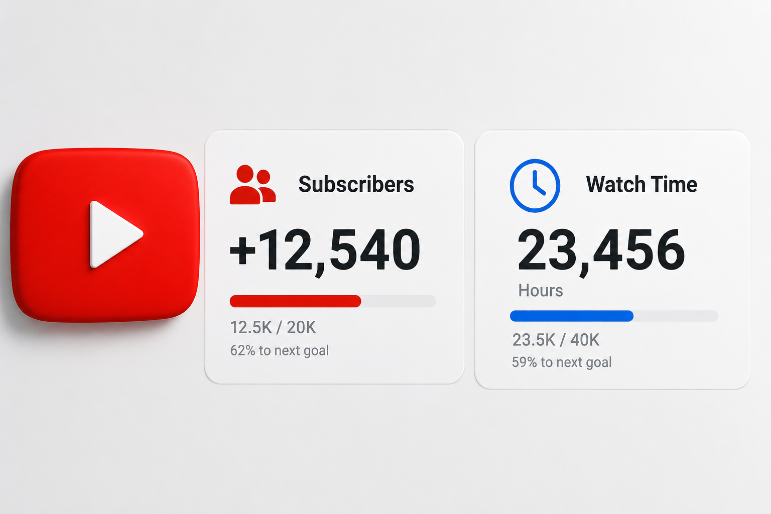 YouTube Growth Guide: Subscribers, Views & Watch Time Explained