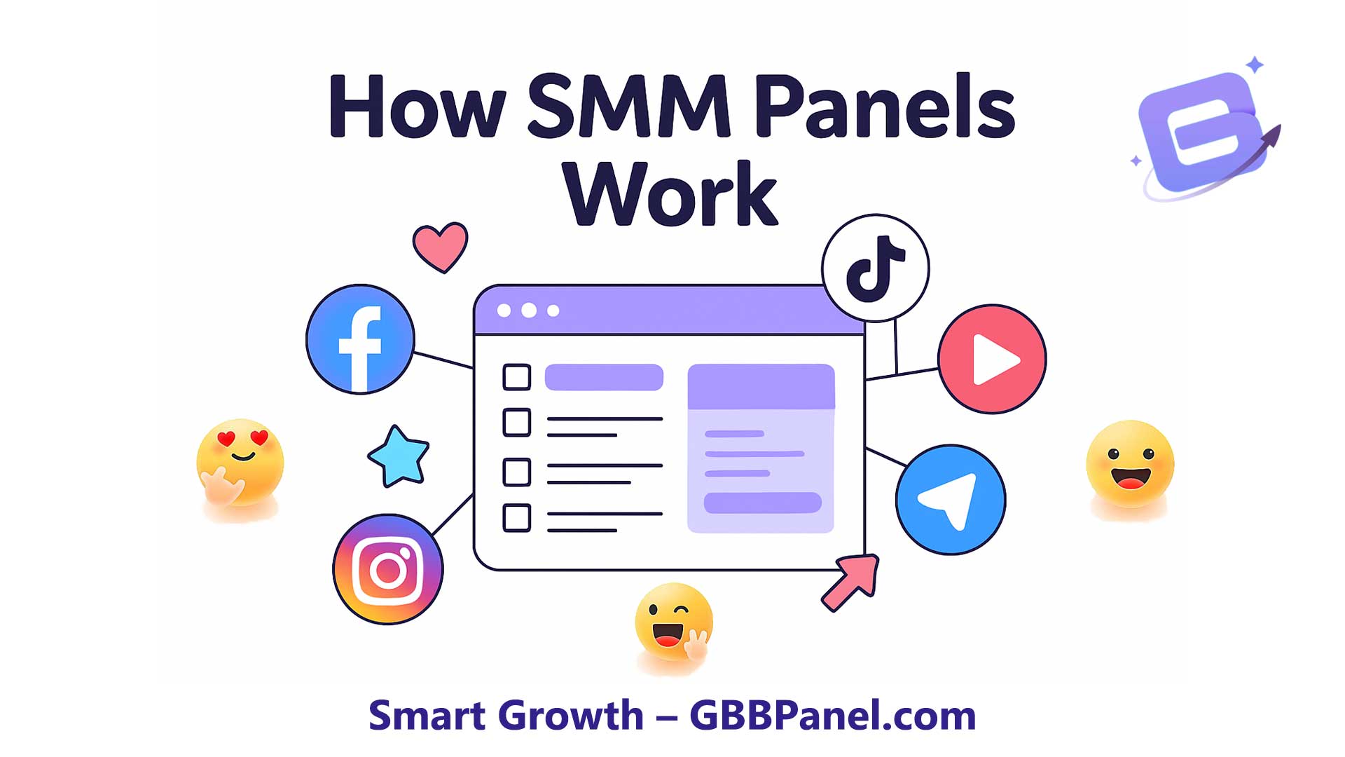 How SMM Panels Work