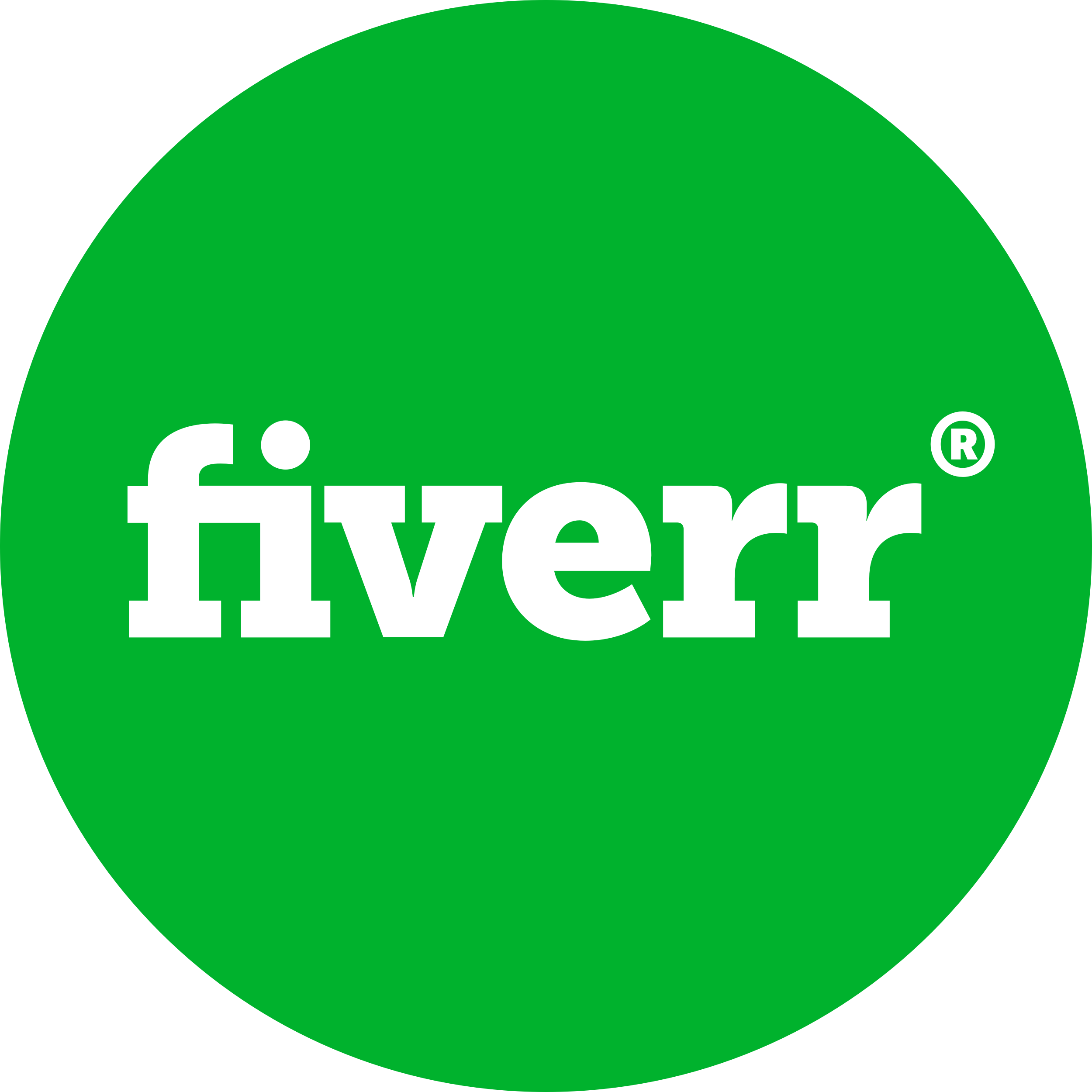 Fiverr Reviews