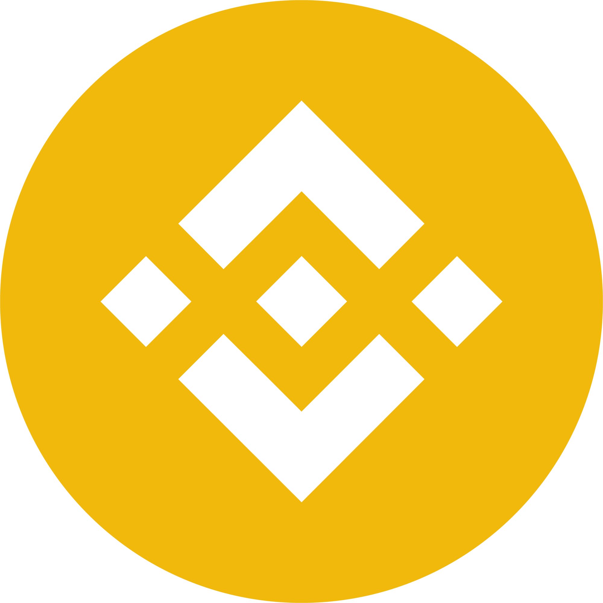 Binance Square