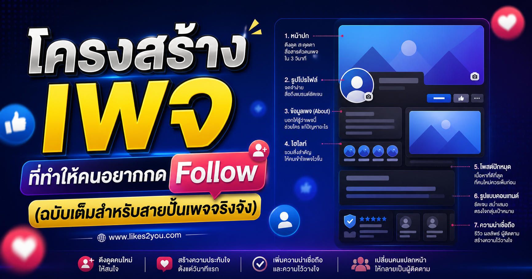 www.likes2you.com