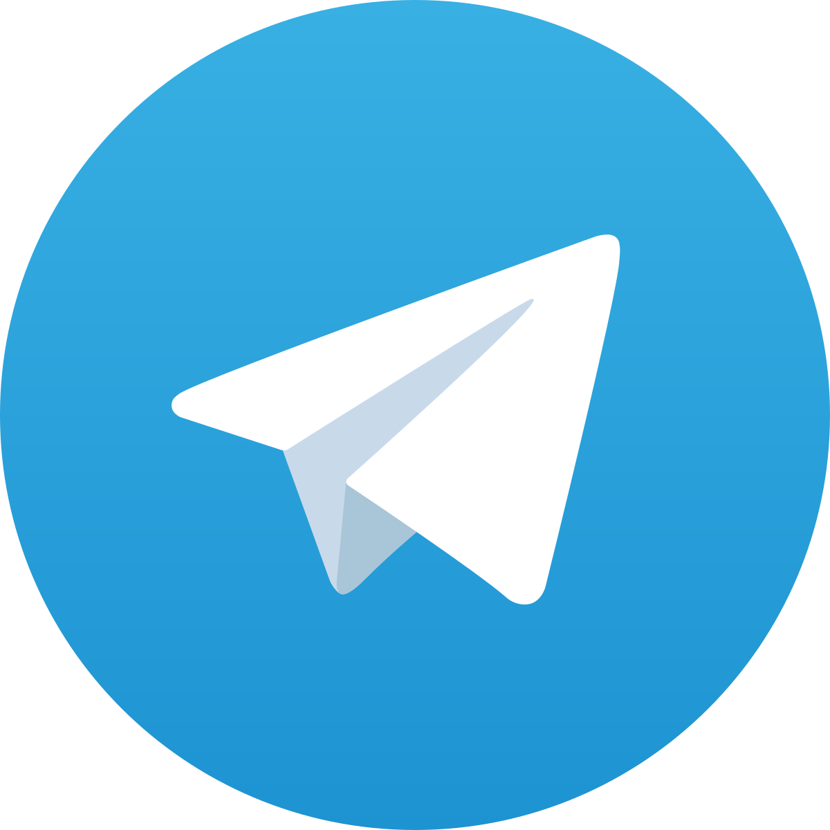 Telegram Real Ads | Promote your channel / Group with real people