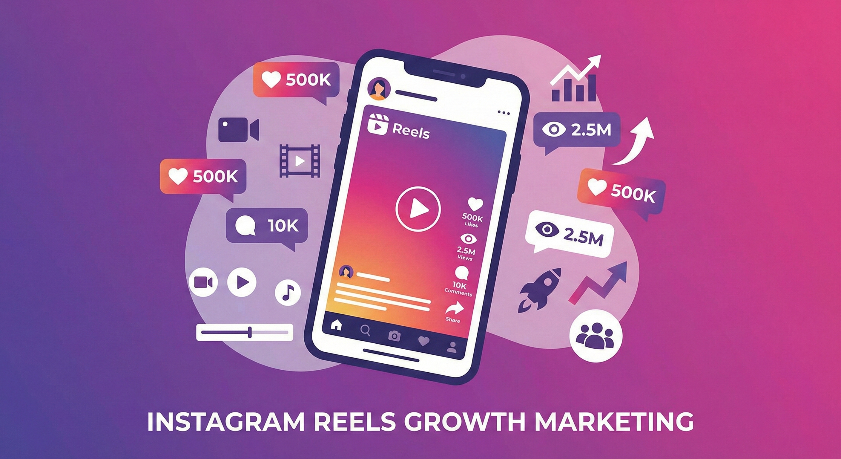 Tendances audio Instagram Reels