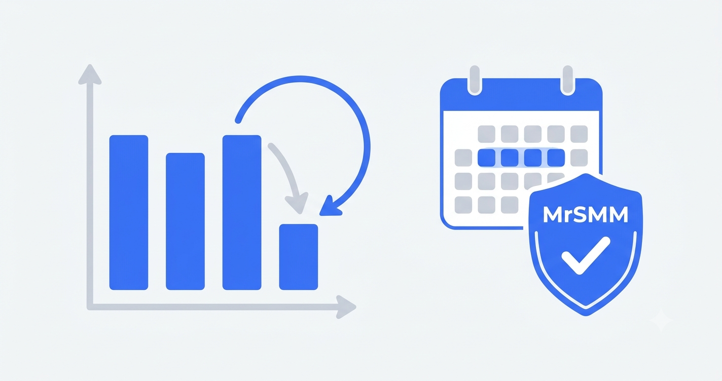 SMM Panel Refill Explained: Drops, Refill Periods and Refunds