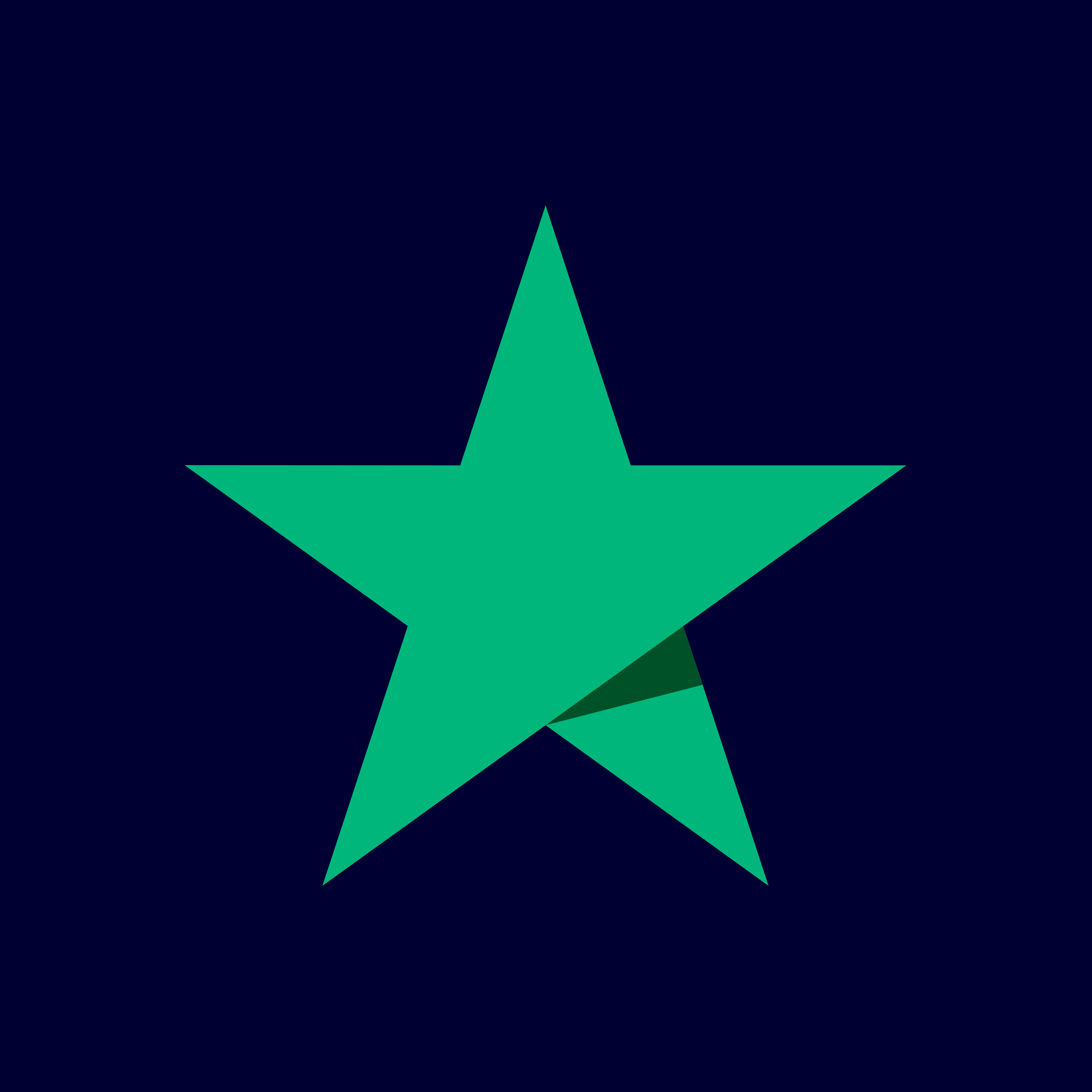 TrustPilot Reviews