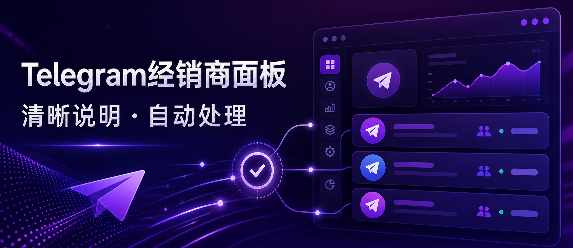 Telegram服务面板与自动处理