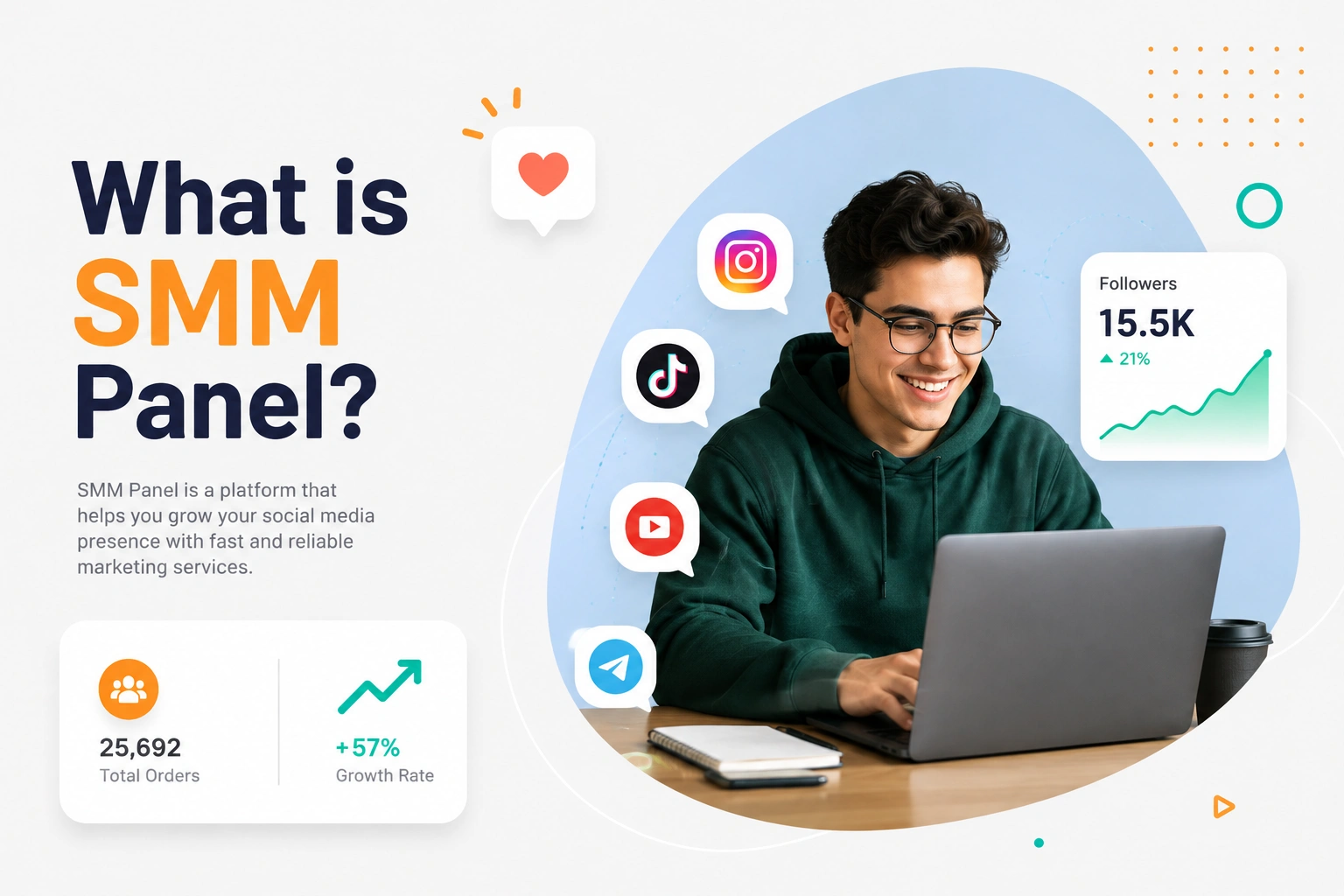 What is SMM Panel?