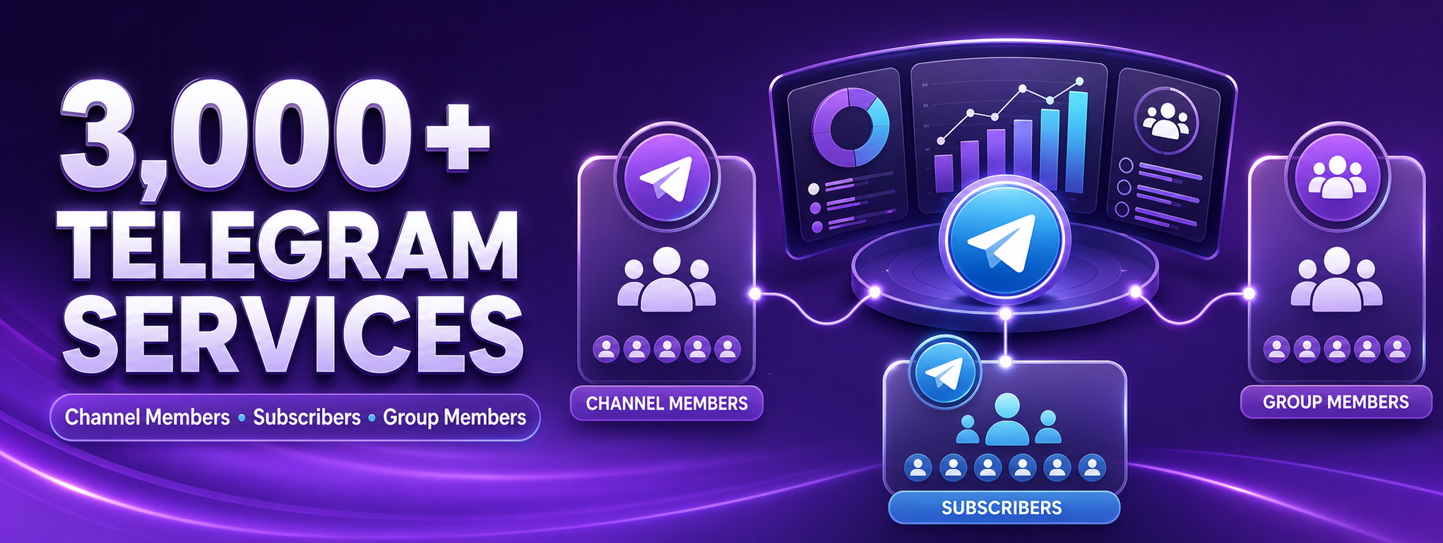 More than 3,000 Telegram services for channel and group members